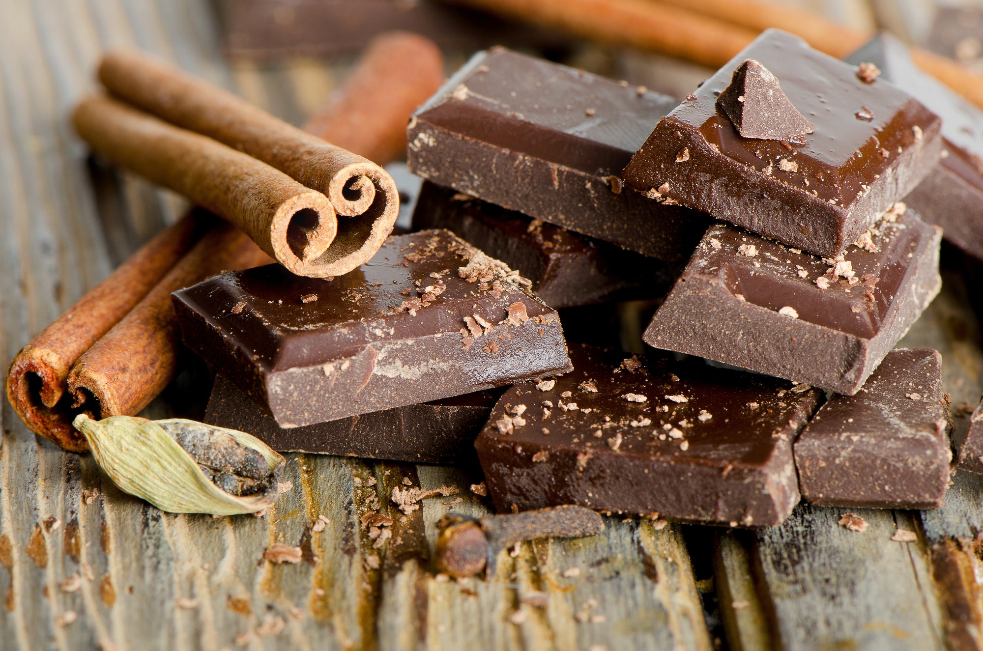 Loco For Choco: Facts about all things Chocolate